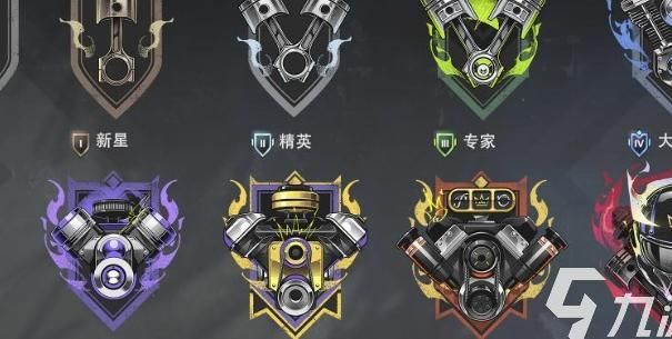 极品飞车车辆怎么升级最快