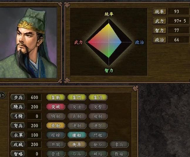 三国志5哪些武将学技能快