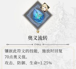 终焉誓约图片10
